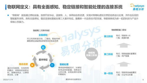 萬(wàn)物互聯(lián)，合作共贏 2022年中國(guó)物聯(lián)網(wǎng)行業(yè)自然科學(xué)研究洞察